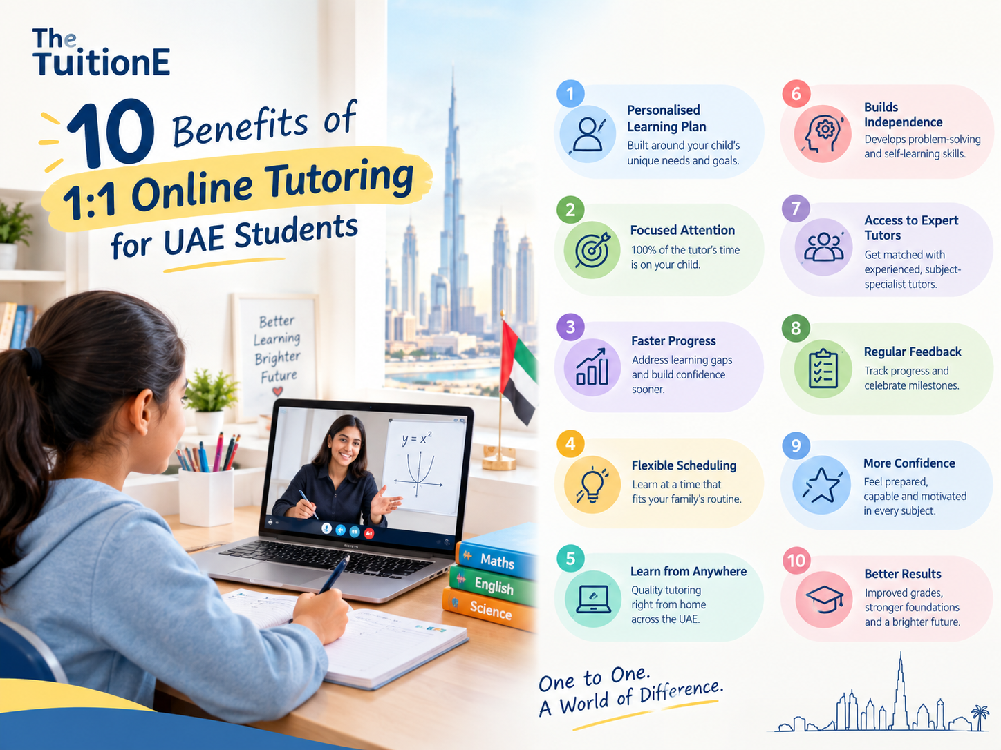 10 Benefits of 1:1 Online Tutoring for UAE Students